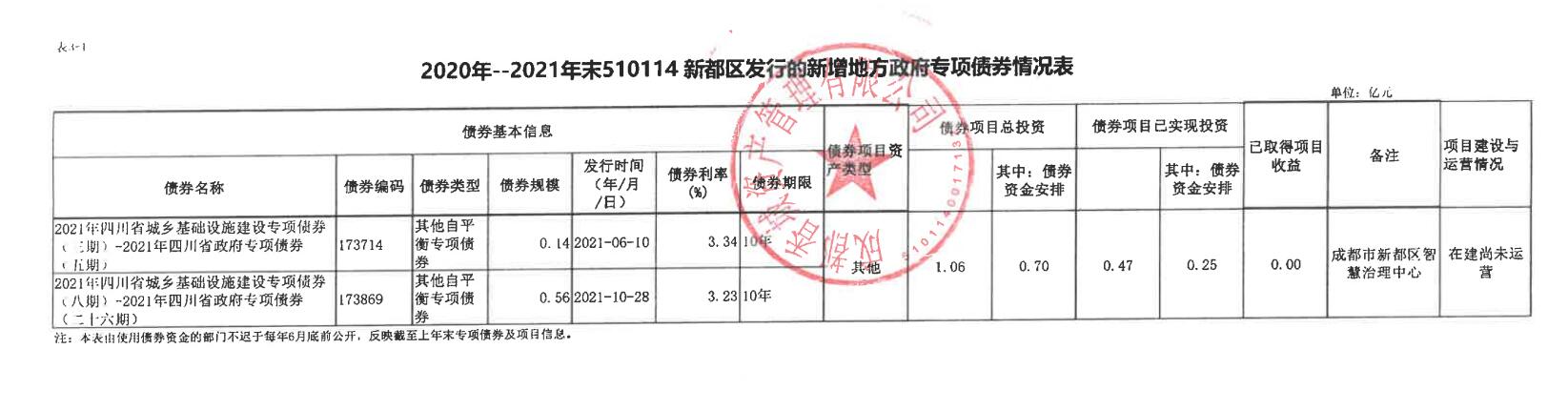 QQ截图20220629145504.jpg